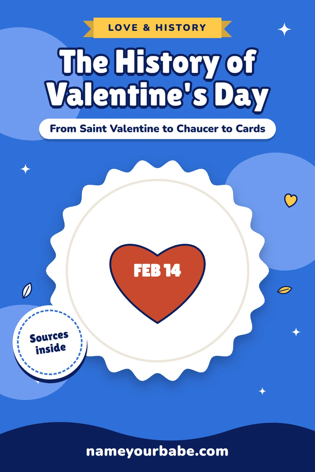 The History of Valentine's Day: From Saint Valentine to Chaucer to Cards