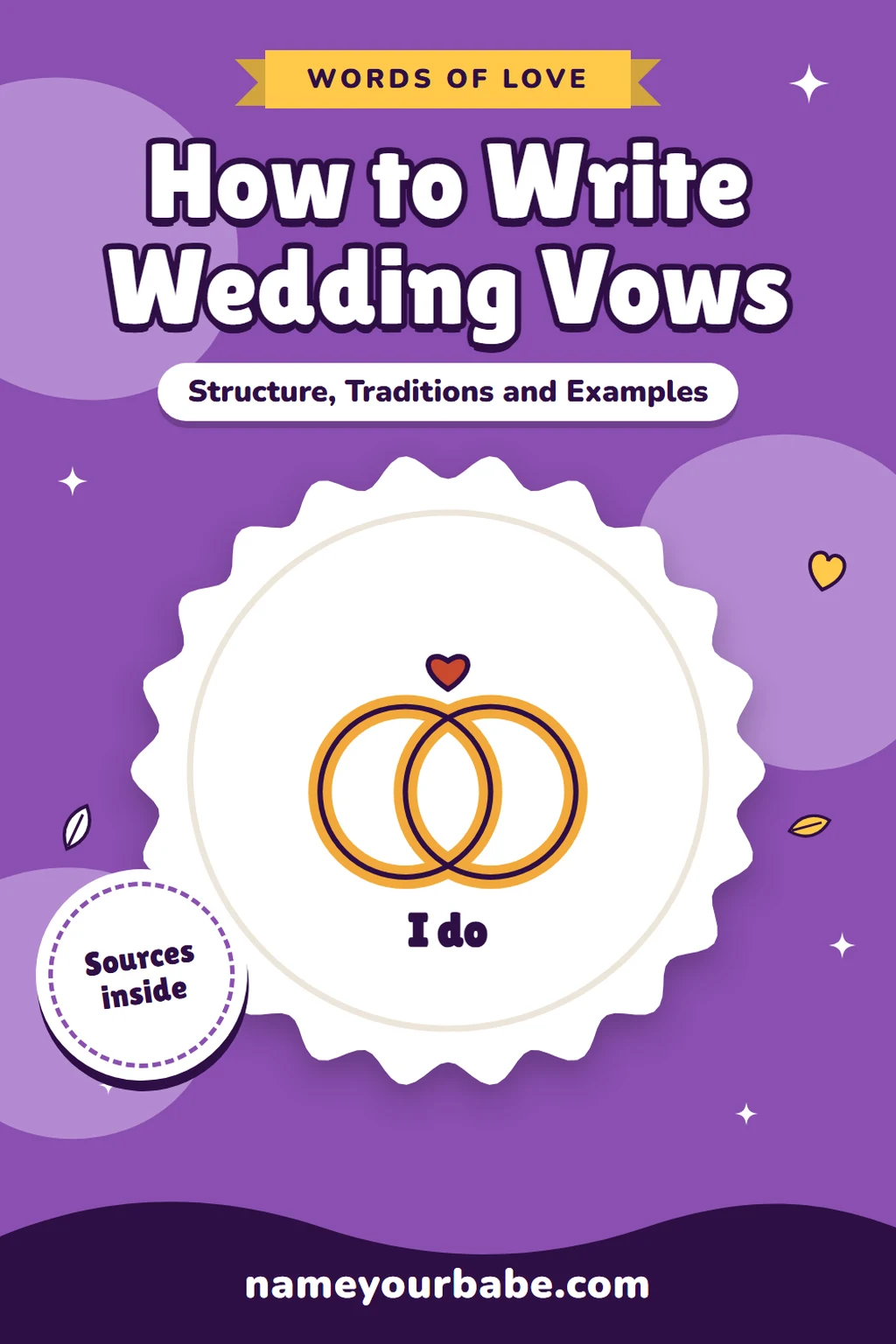 How to Write Wedding Vows: Structure, Traditions and Examples
