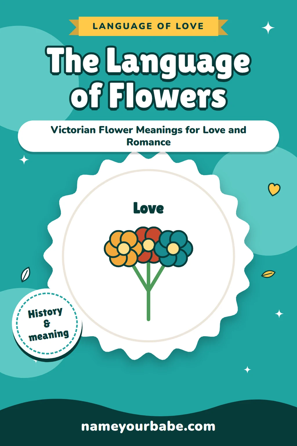 The Language of Flowers: Victorian Flower Meanings for Love and Romance