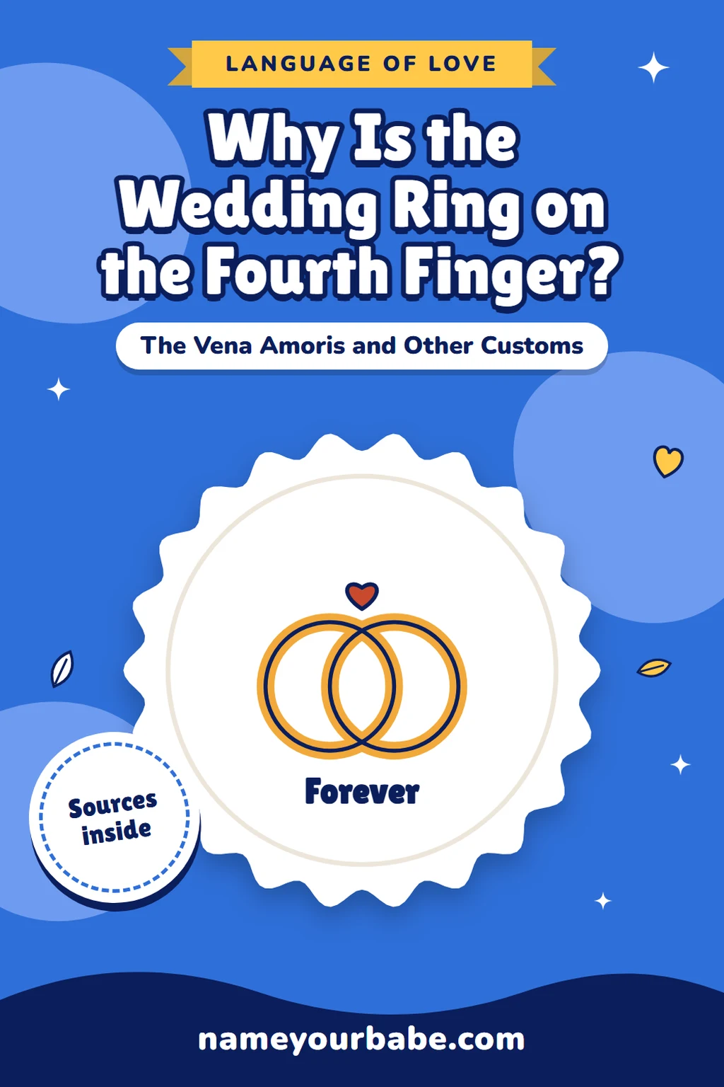 Why Is the Wedding Ring on the Fourth Finger? The Vena Amoris and Other Customs