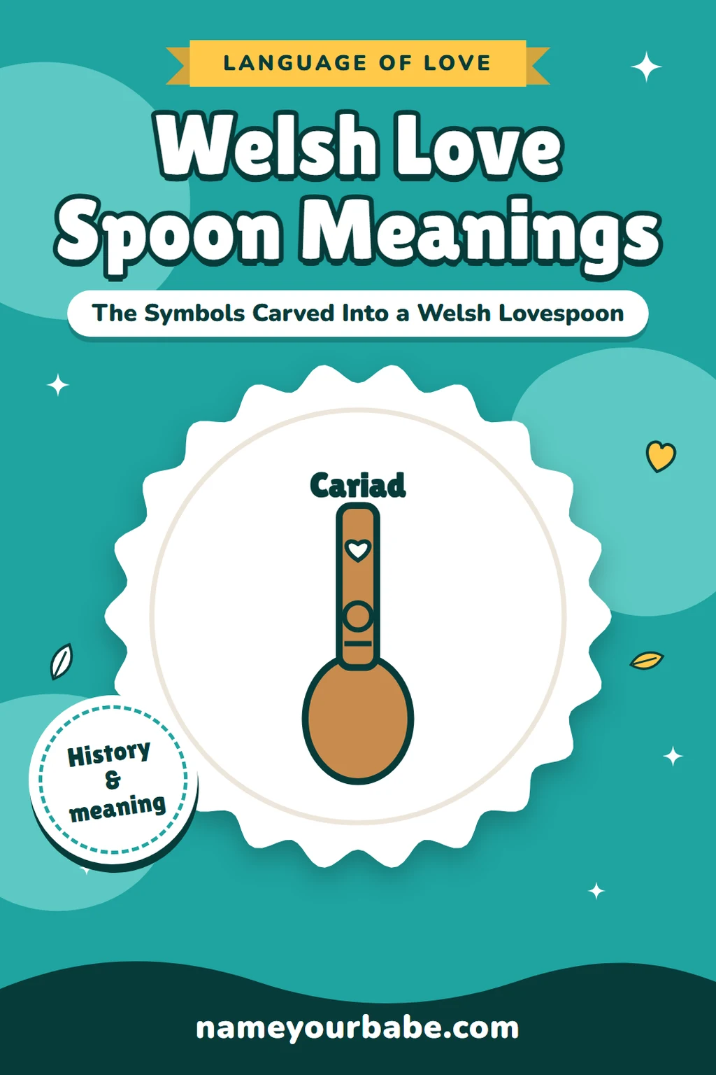 Welsh Love Spoon Meanings: The Symbols Carved Into a Welsh Lovespoon